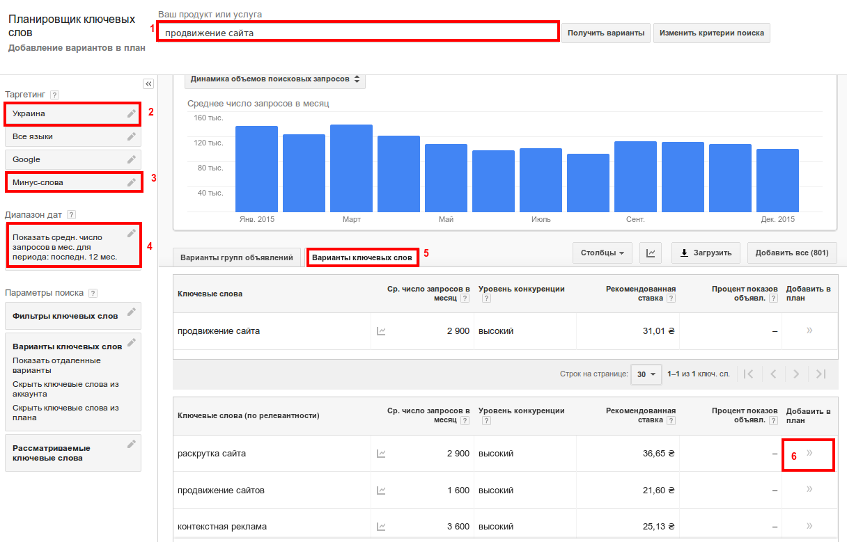  google keyword tools скрін