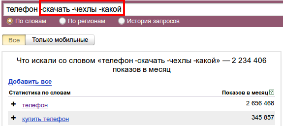 Яндекс Wordstat мінус слово