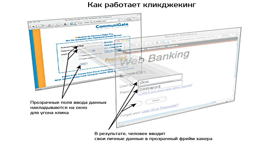 Кликджекинг