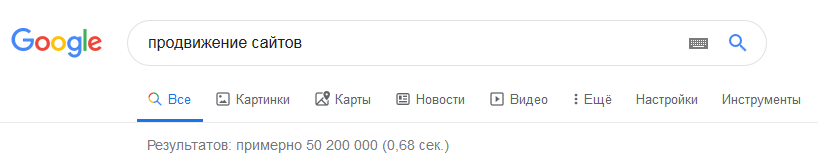аналіз ніші по сайтам конкурентам