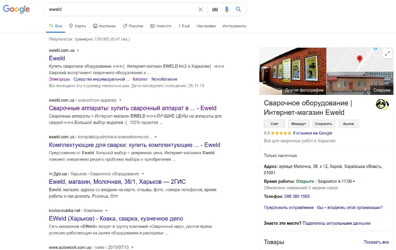 розкрутка на картах