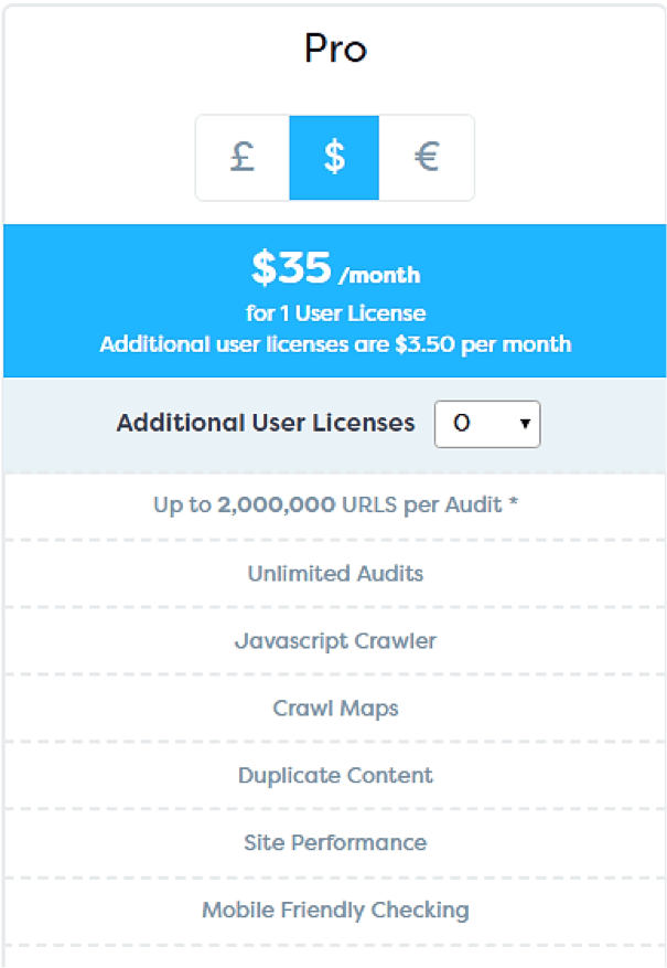 тарифні плани Sitebulb