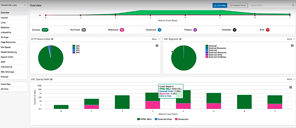 Audit websites of any size