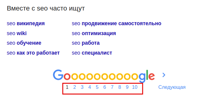 пагінація сторінок