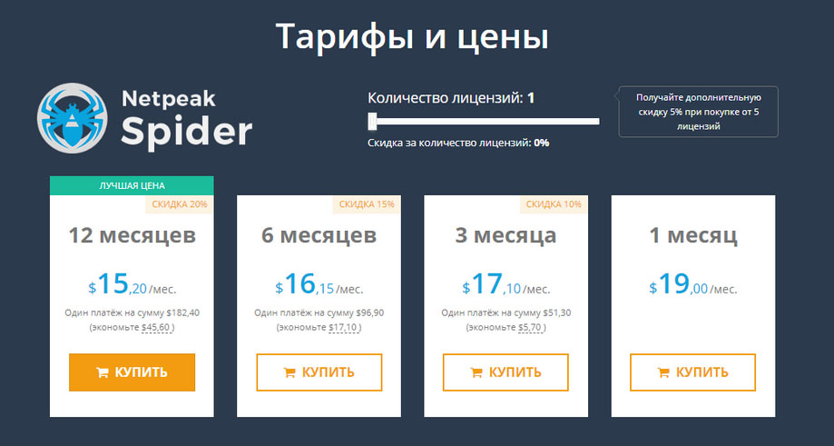 тарифи нетспик спайдер