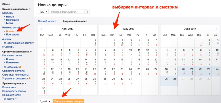 контрольний профіль сайту
